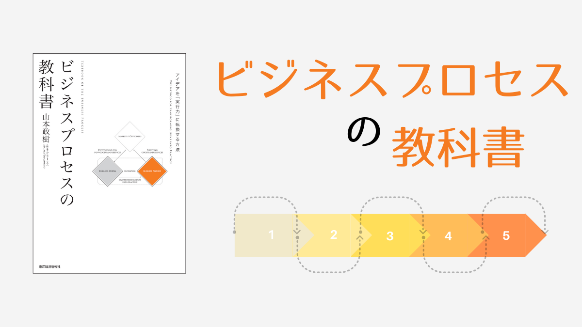 ビジネスプロセスのEnd to Endはどこからどこまでか　ビジネスプロセスの教科書⑯のサムネイル